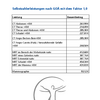 Leistungen für Selbstzahler (pdf)